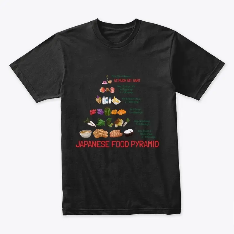 Japanese Food Pyramid